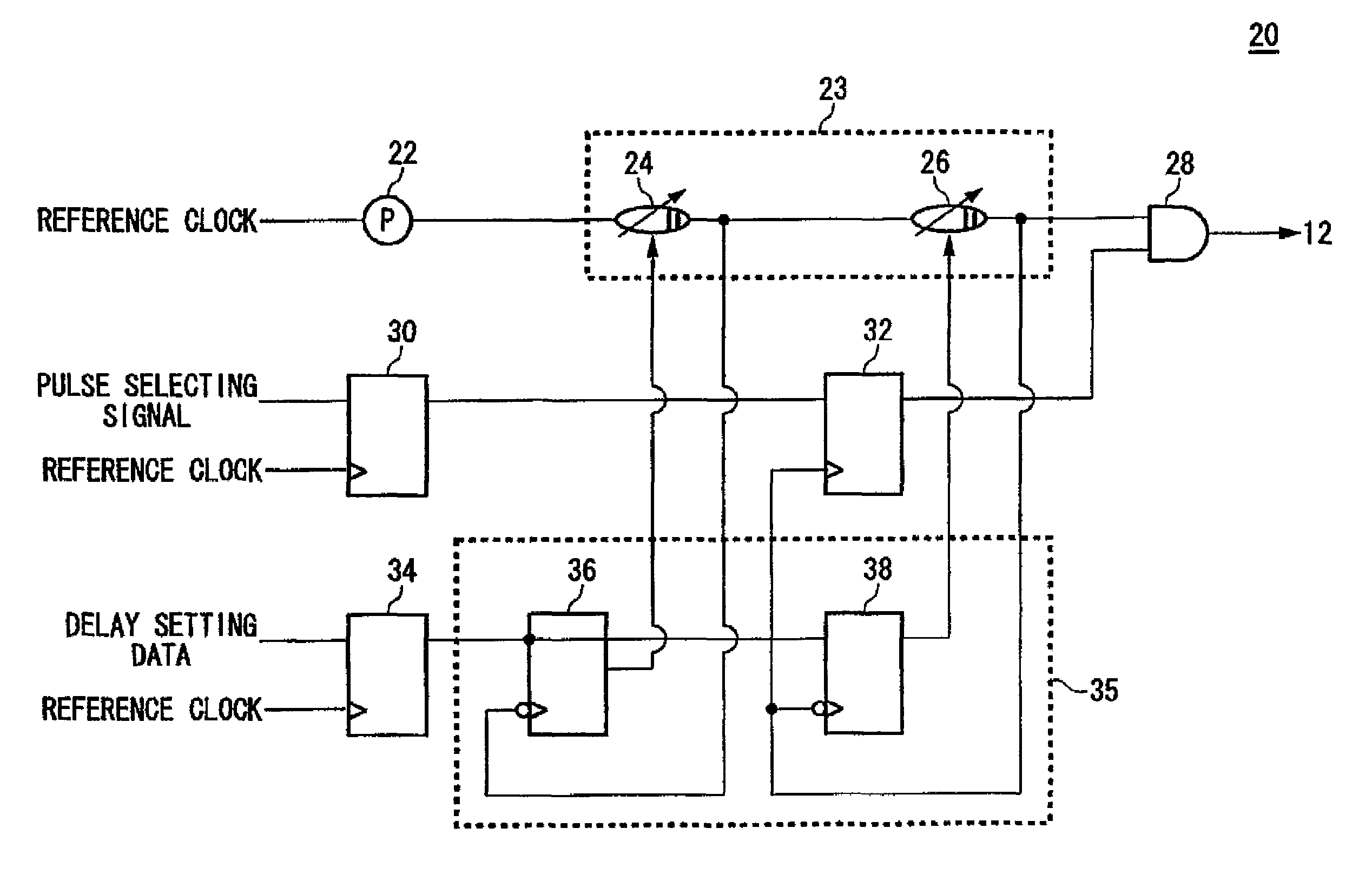 Timing generator and test device