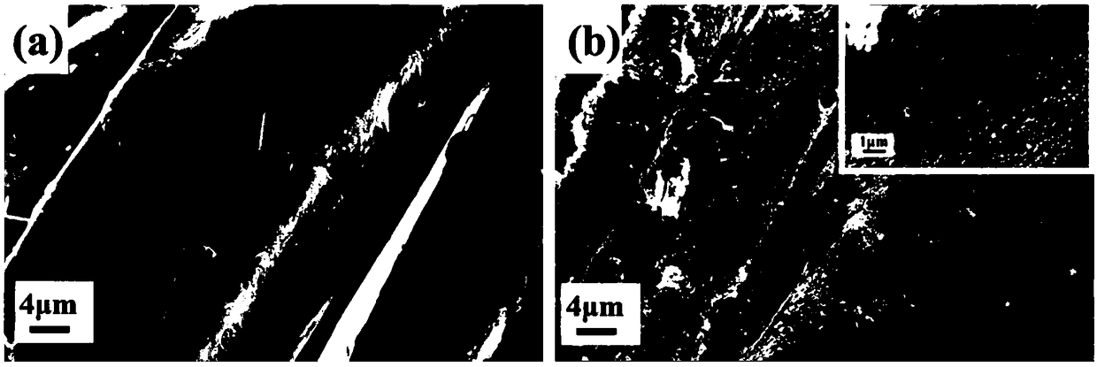 Method for preparing super-hydrophobic flame retardant fabric through one pot method