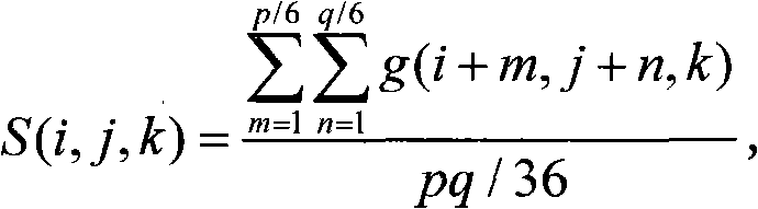 Vehicle-mounted digital television signal processing method