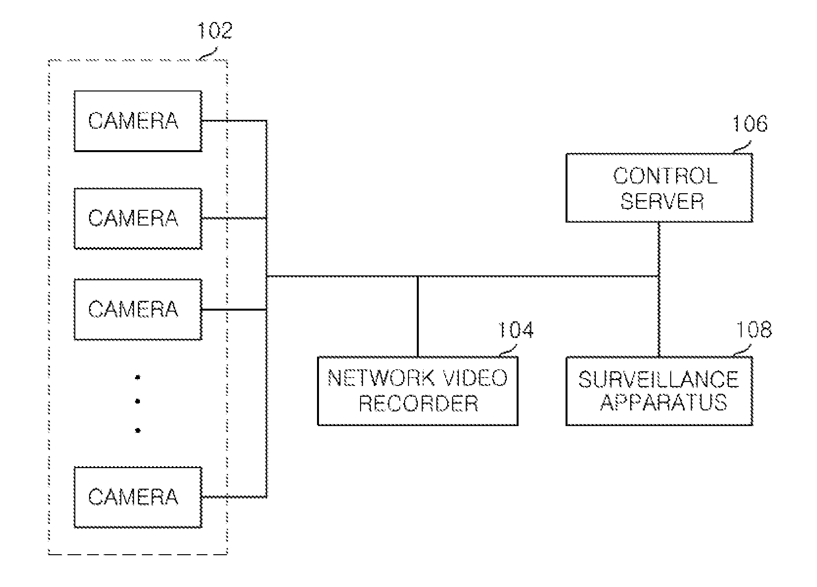 Surveillance video transmission apparatus and method and surveillance video receiving apparatus and method