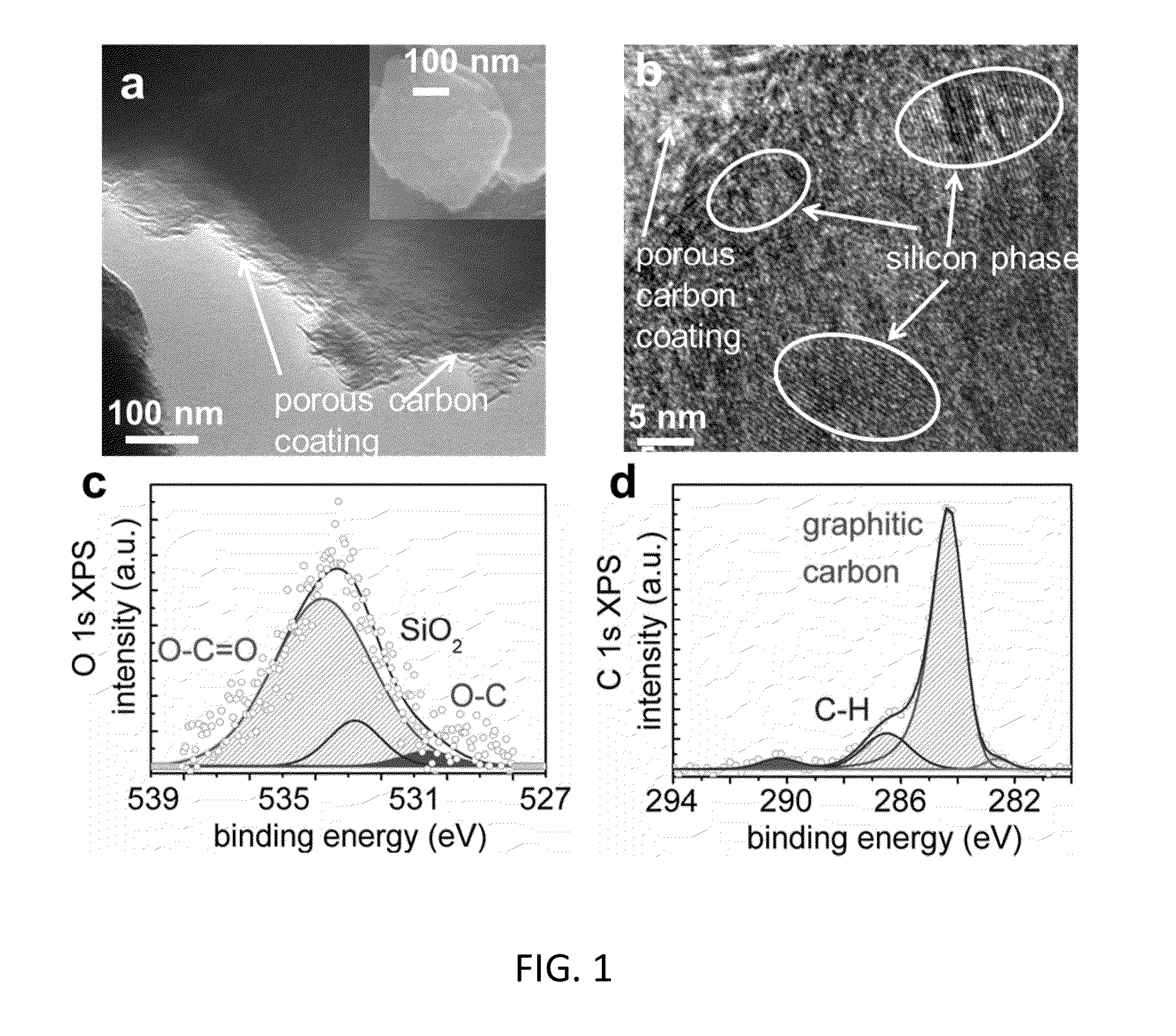 Silicon Oxide (SiO) Anode Enabled by a Conductive Polymer Binder and Performance Enhancement by Stabilized Lithium Metal Power (SLMP)