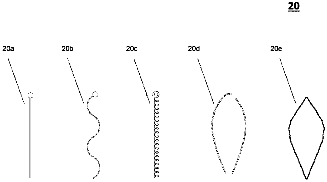 Aneurysm closure device