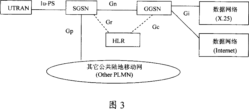 Method for transferring mobile management entity/user interface entity