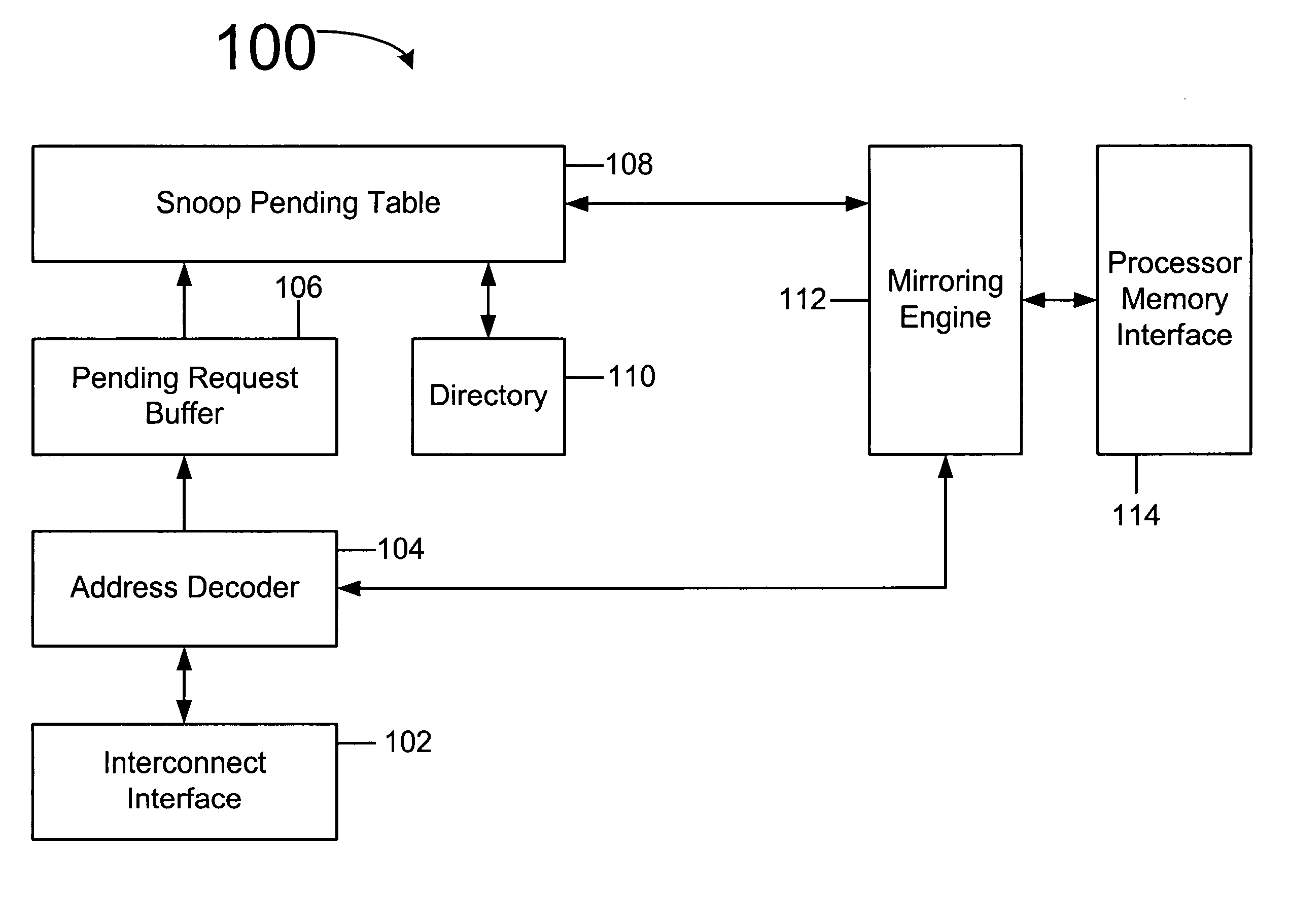 Synchronizing memory copy operations with memory accesses