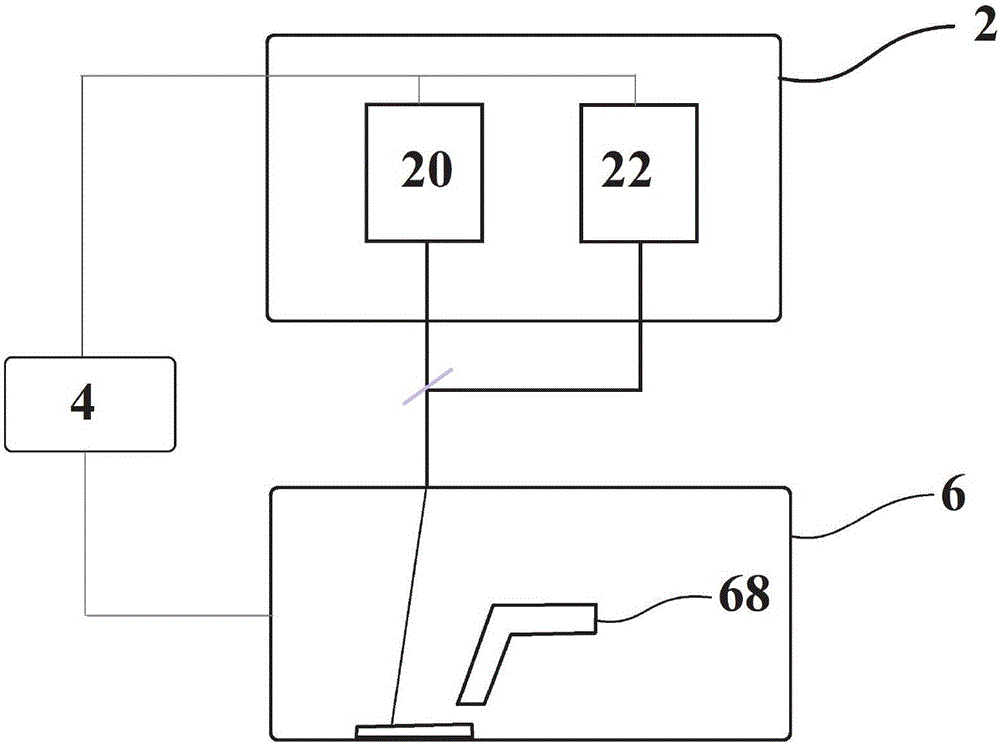 Full-laser hybrid additive manufacturing method and device