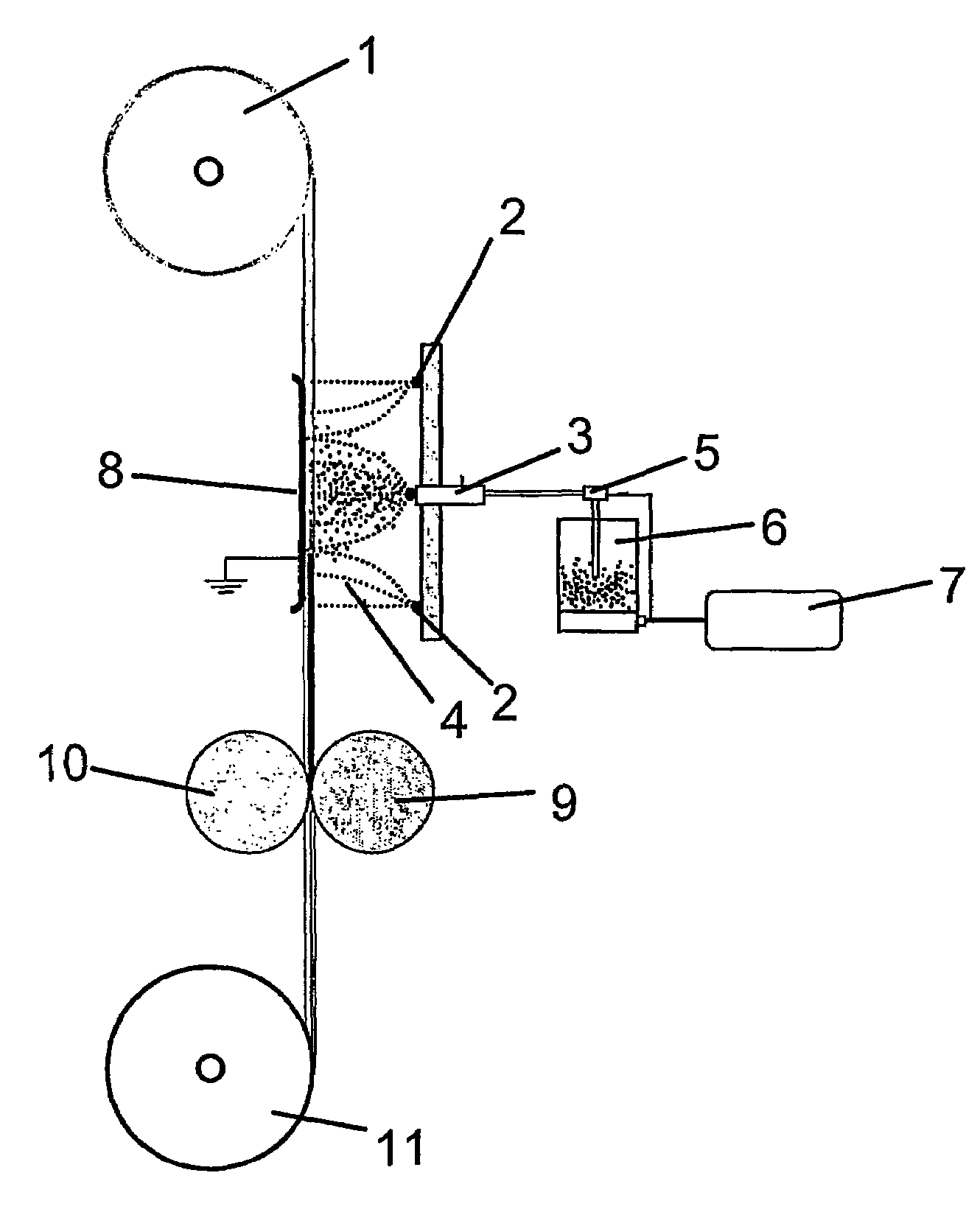 Method for forming a film, by using electrostatic forces