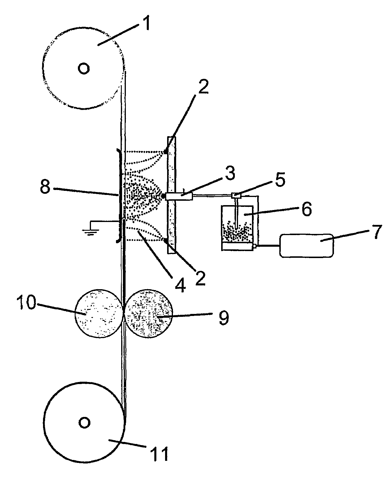 Method for forming a film, by using electrostatic forces