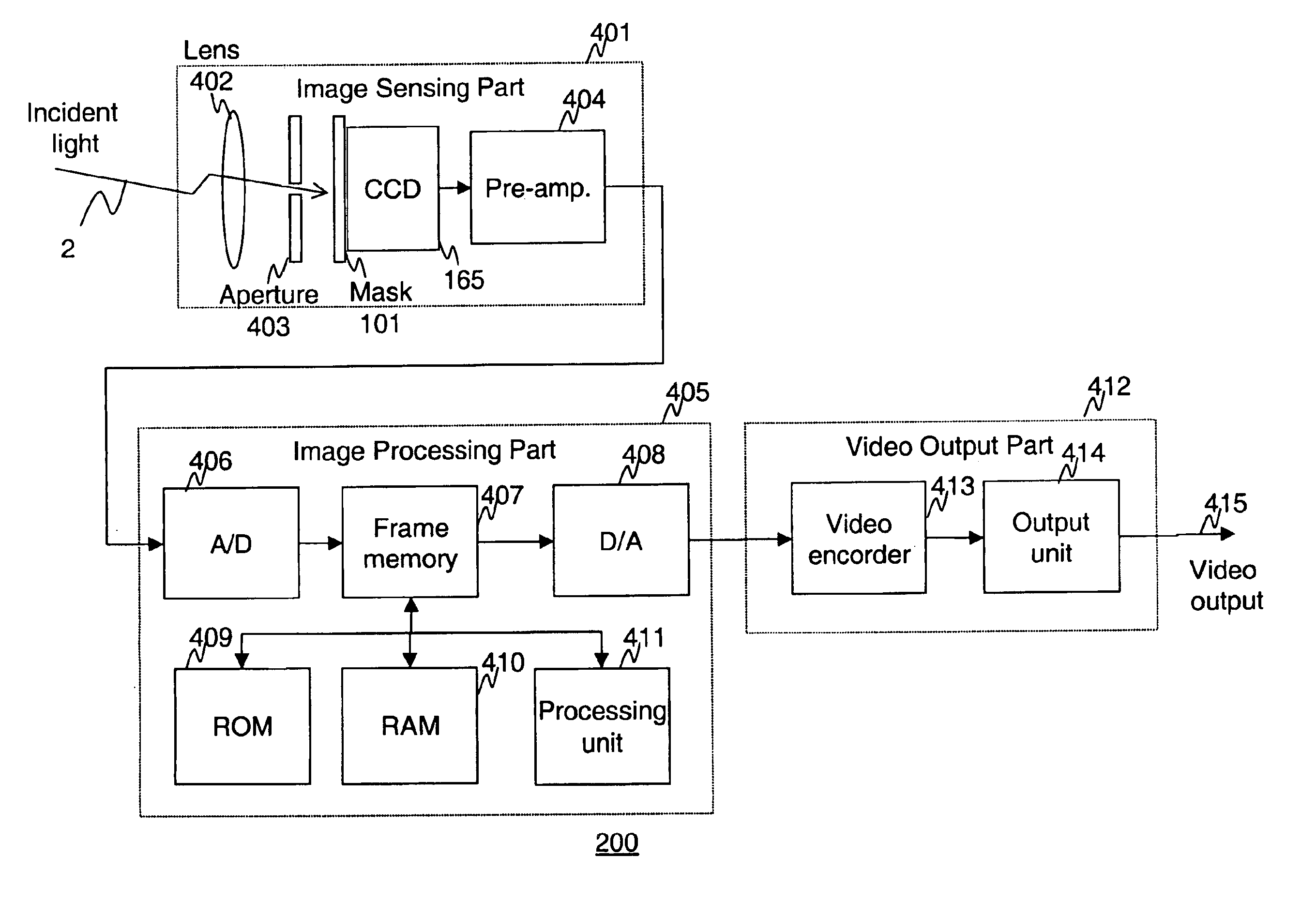 Apparatus and method for high dynamic range imaging using spatially varying exposures