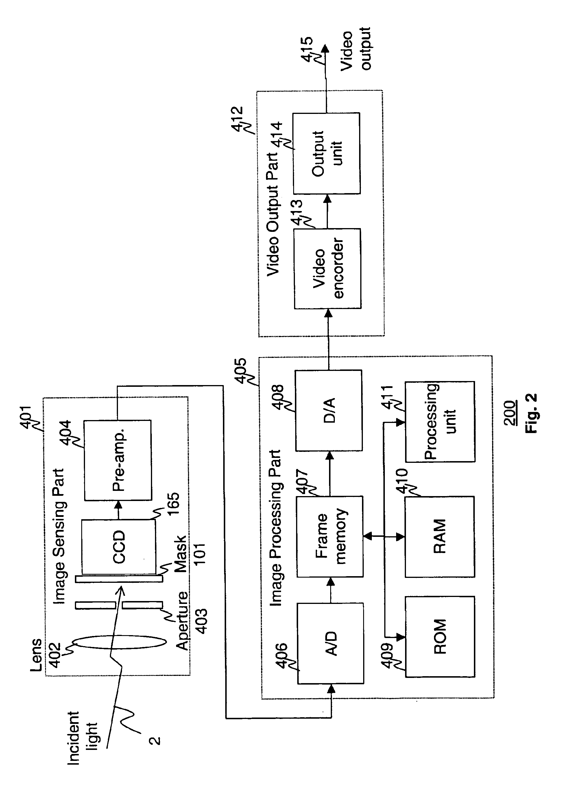 Apparatus and method for high dynamic range imaging using spatially varying exposures