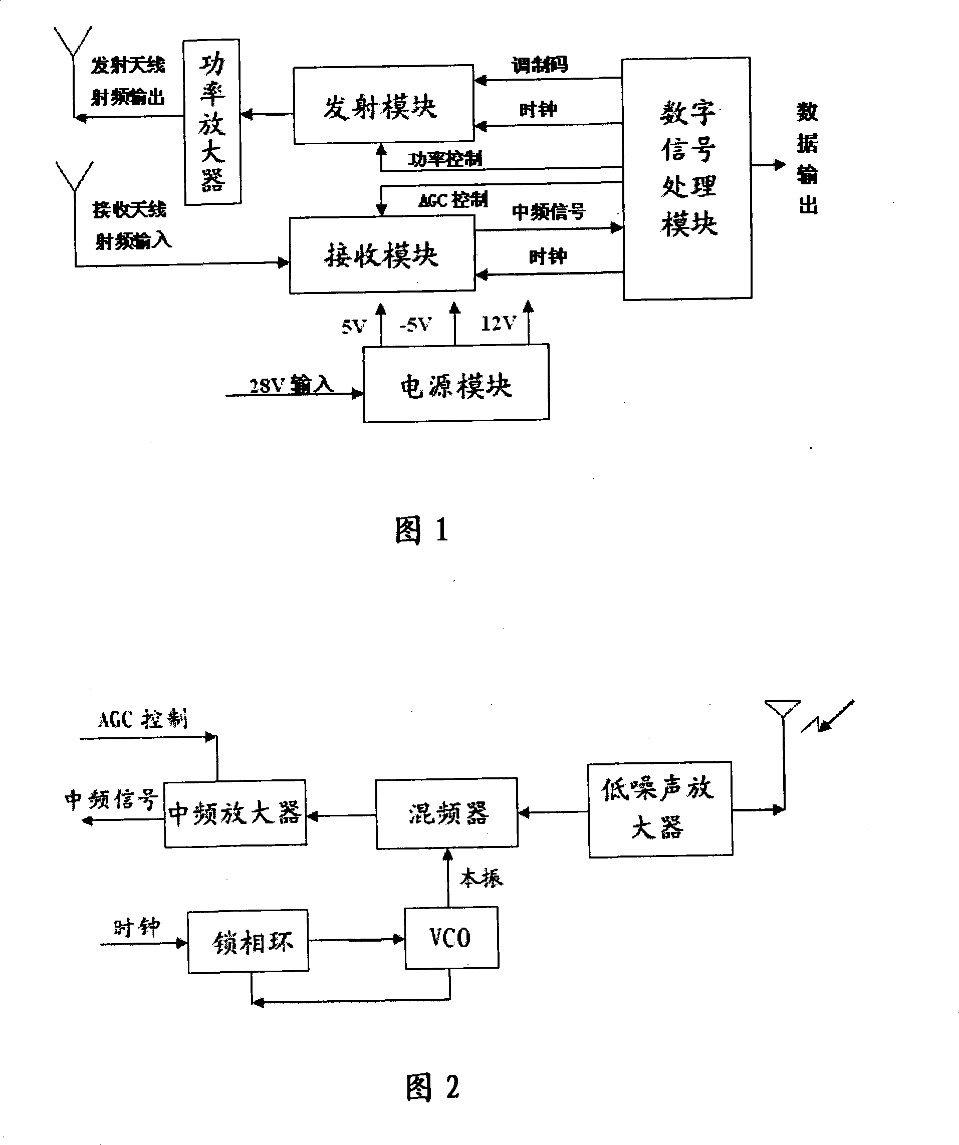 Transmitting altimeter based on pseudo-code ranging and pseudo-code method