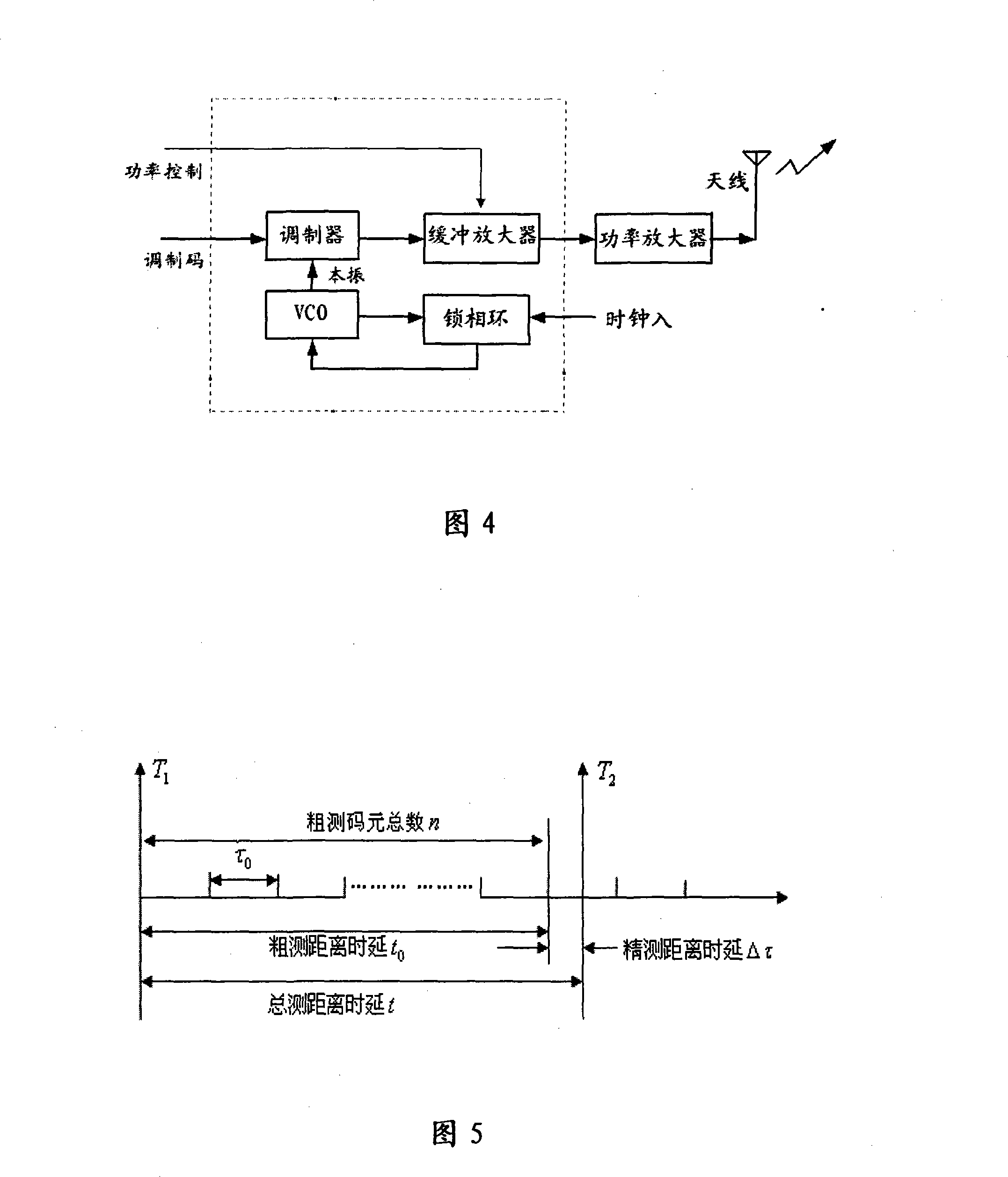 Transmitting altimeter based on pseudo-code ranging and pseudo-code method