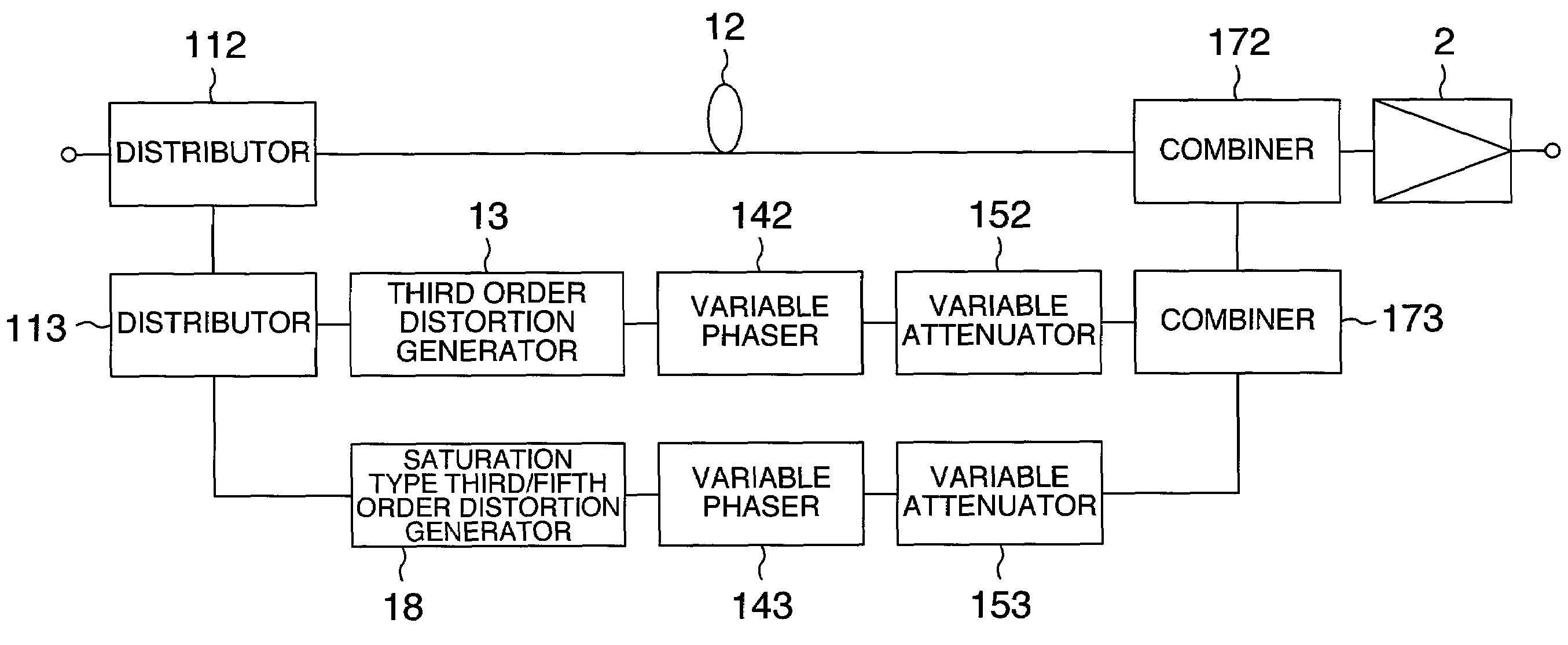 Distortion compensation apparatus