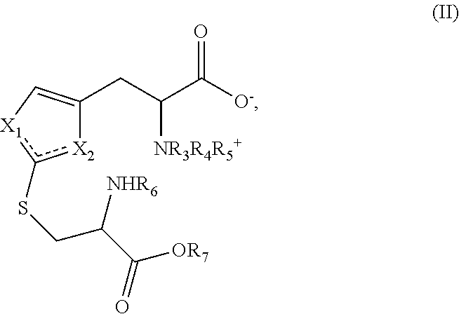 The method of synthesizing ergothioneine and analogs