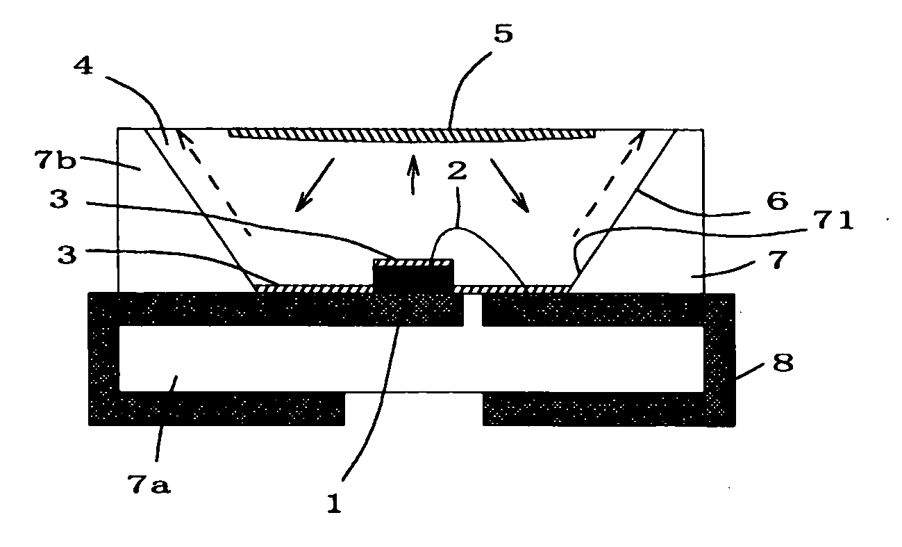 Semiconductor light-emitting apparatus having wavelength conversion portion and method of fabricating the same