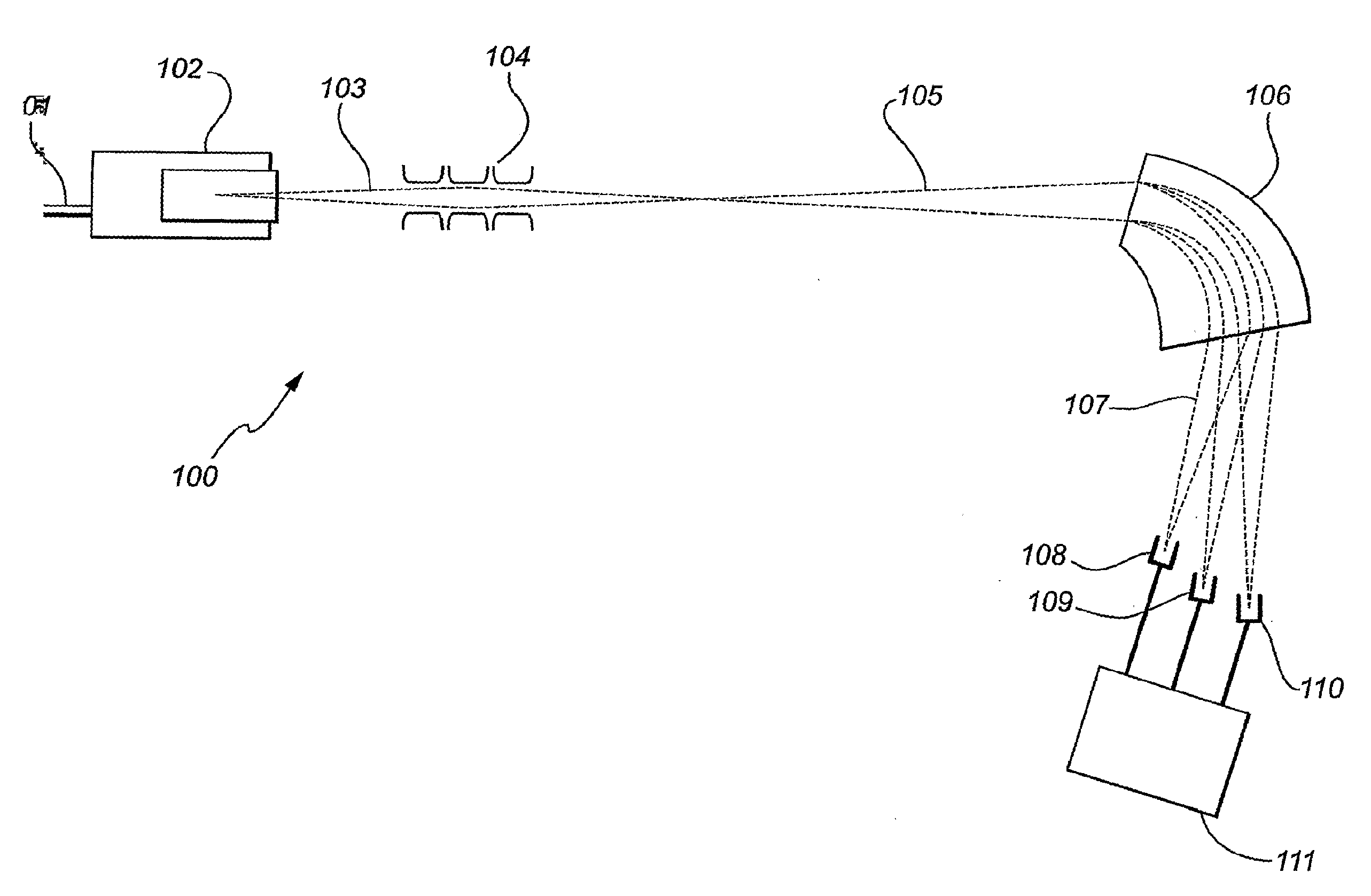 Isotope ratio mass spectrometer and methods for determining isotope ratios