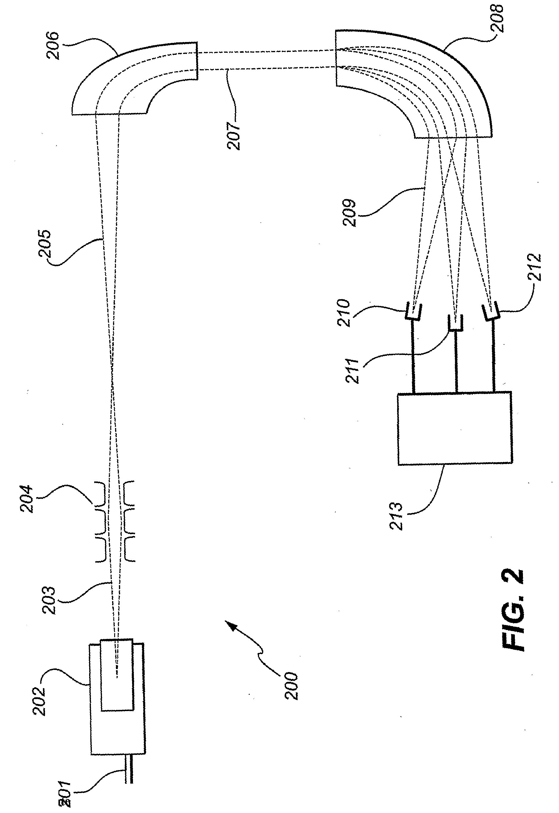 Isotope ratio mass spectrometer and methods for determining isotope ratios