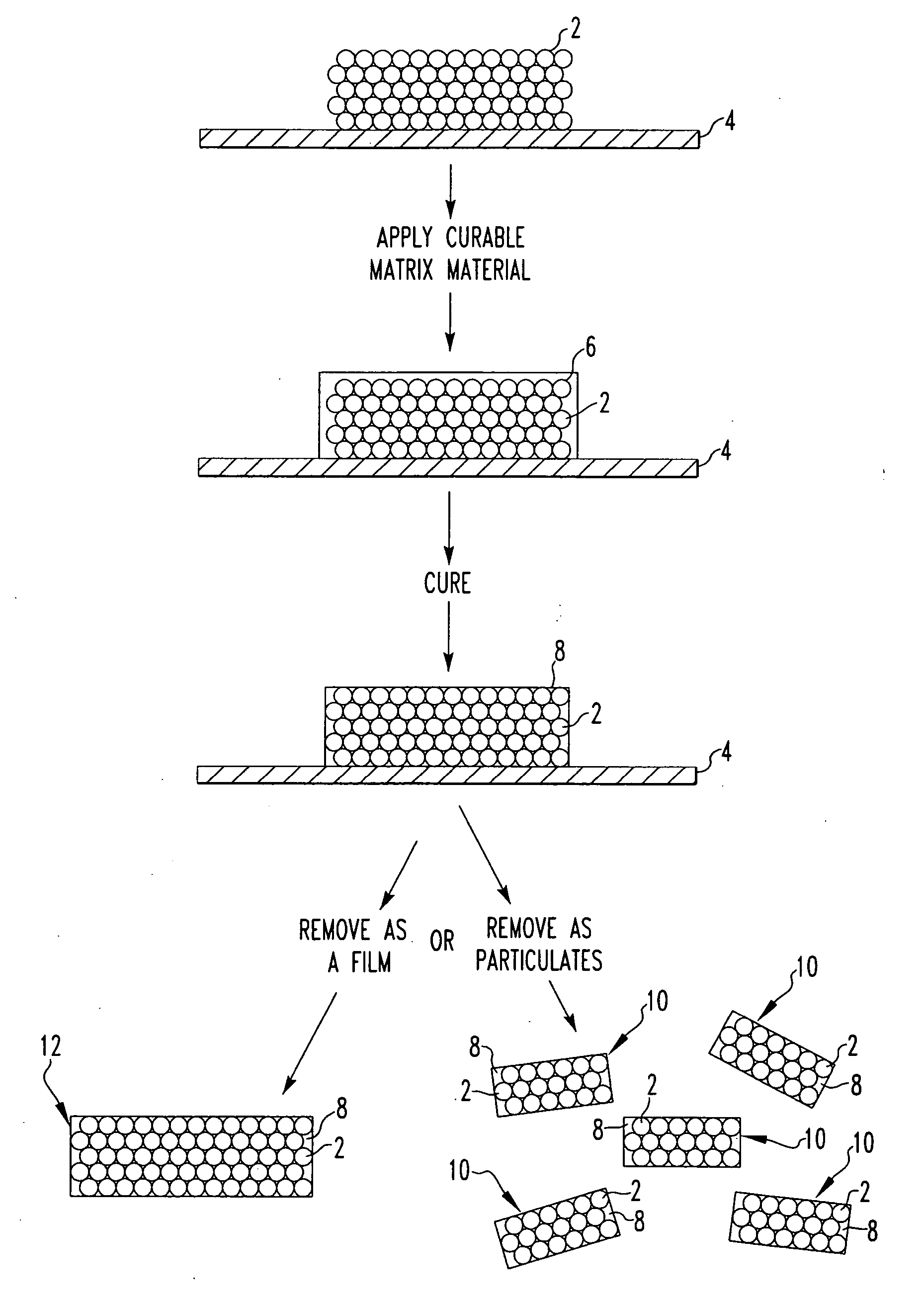 Bragg diffracting security markers