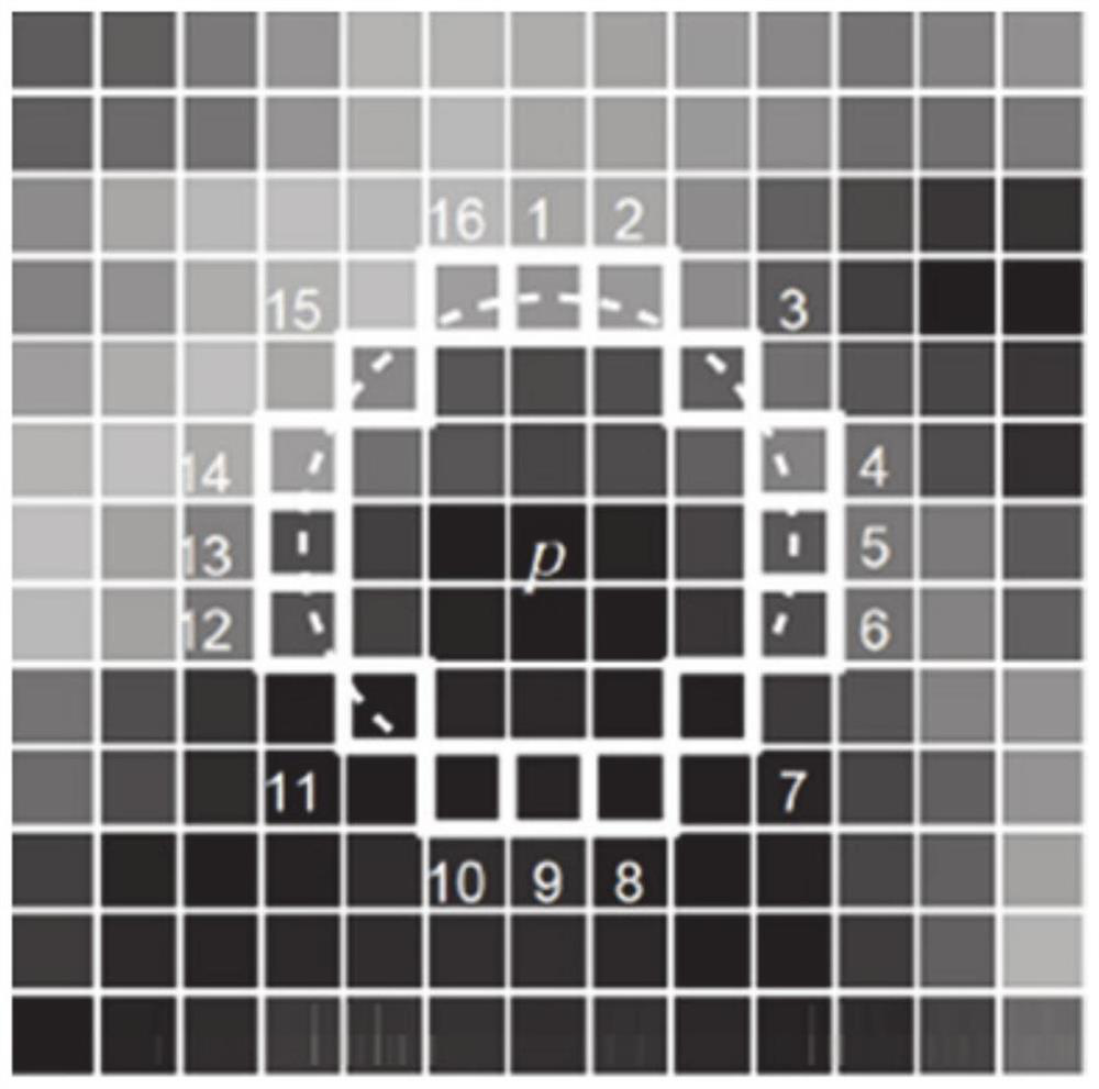 Indoor SLAM mapping method and system based on semantic information fusion