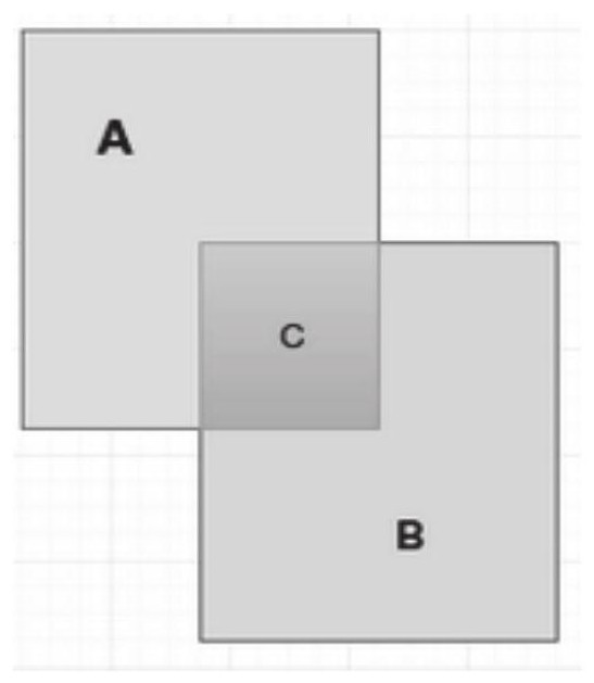 Indoor SLAM mapping method and system based on semantic information fusion