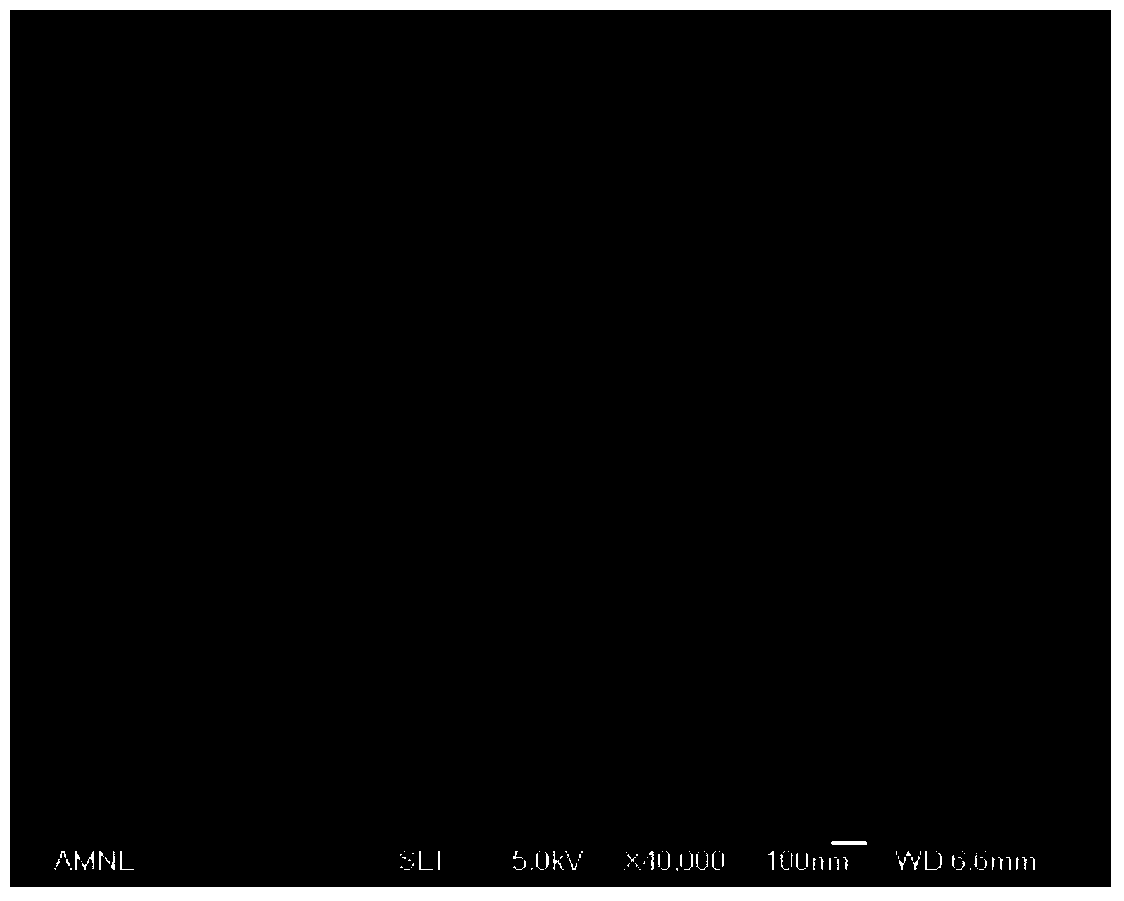 Plasma texturing method of AZO film of film solar cell