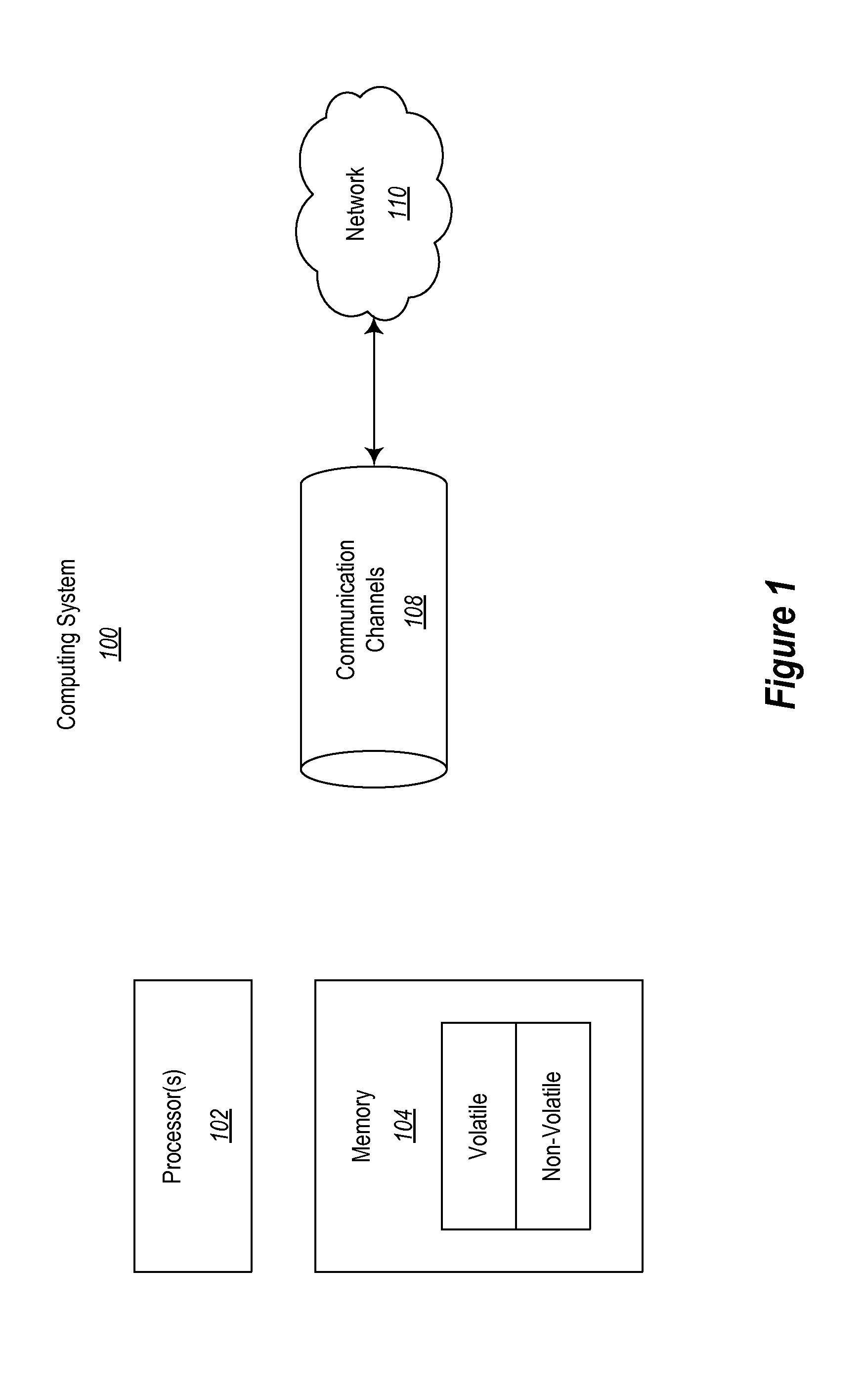 Augmented allocation of virtual machines for application