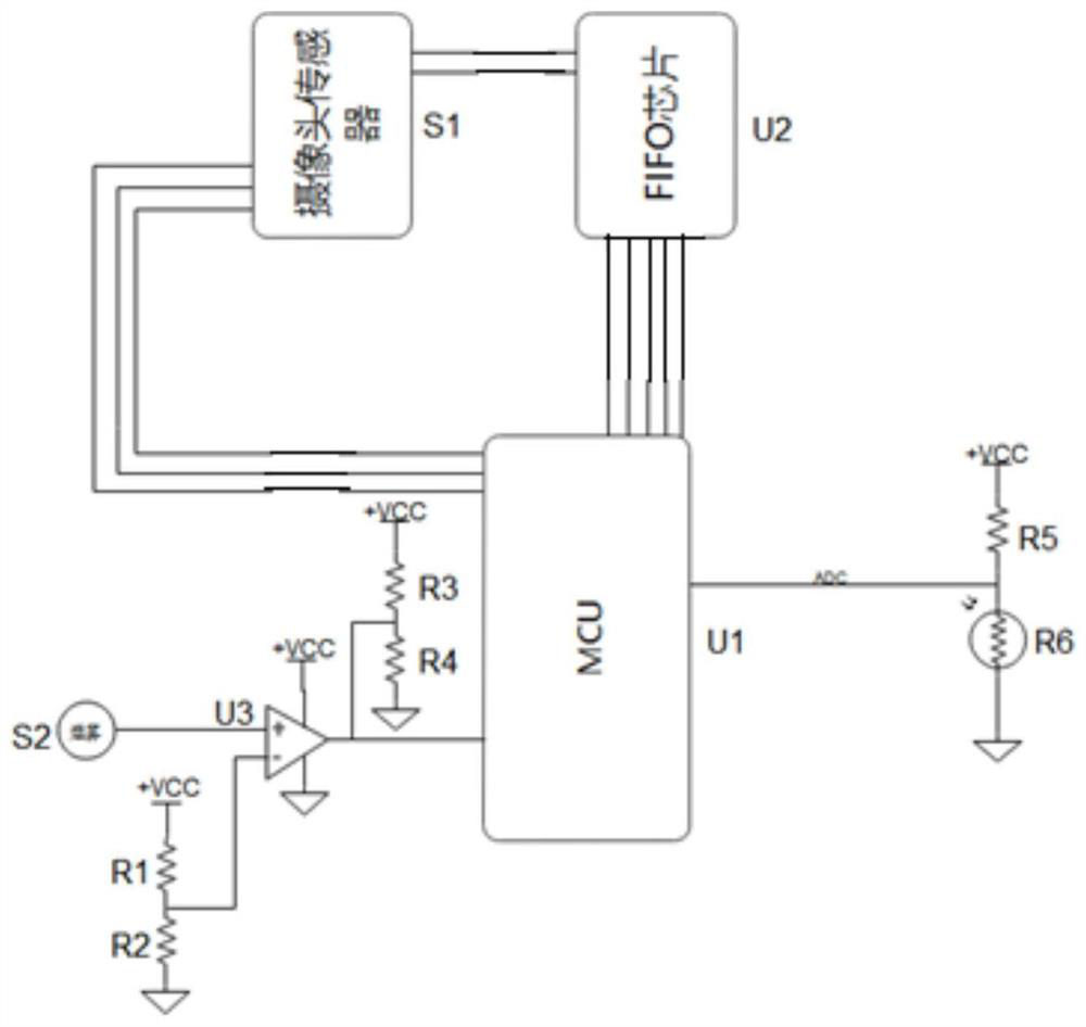 Fire prevention and control device for V2G direct-current charging pile