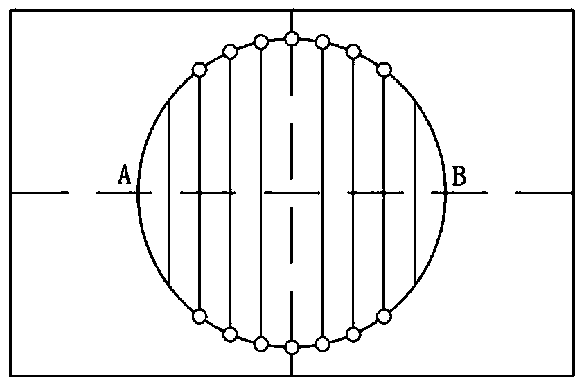 Method and device for extracting effective region of fisheye image