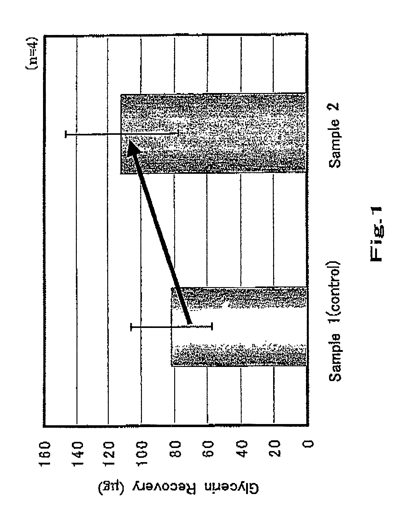 Skin treatment composition