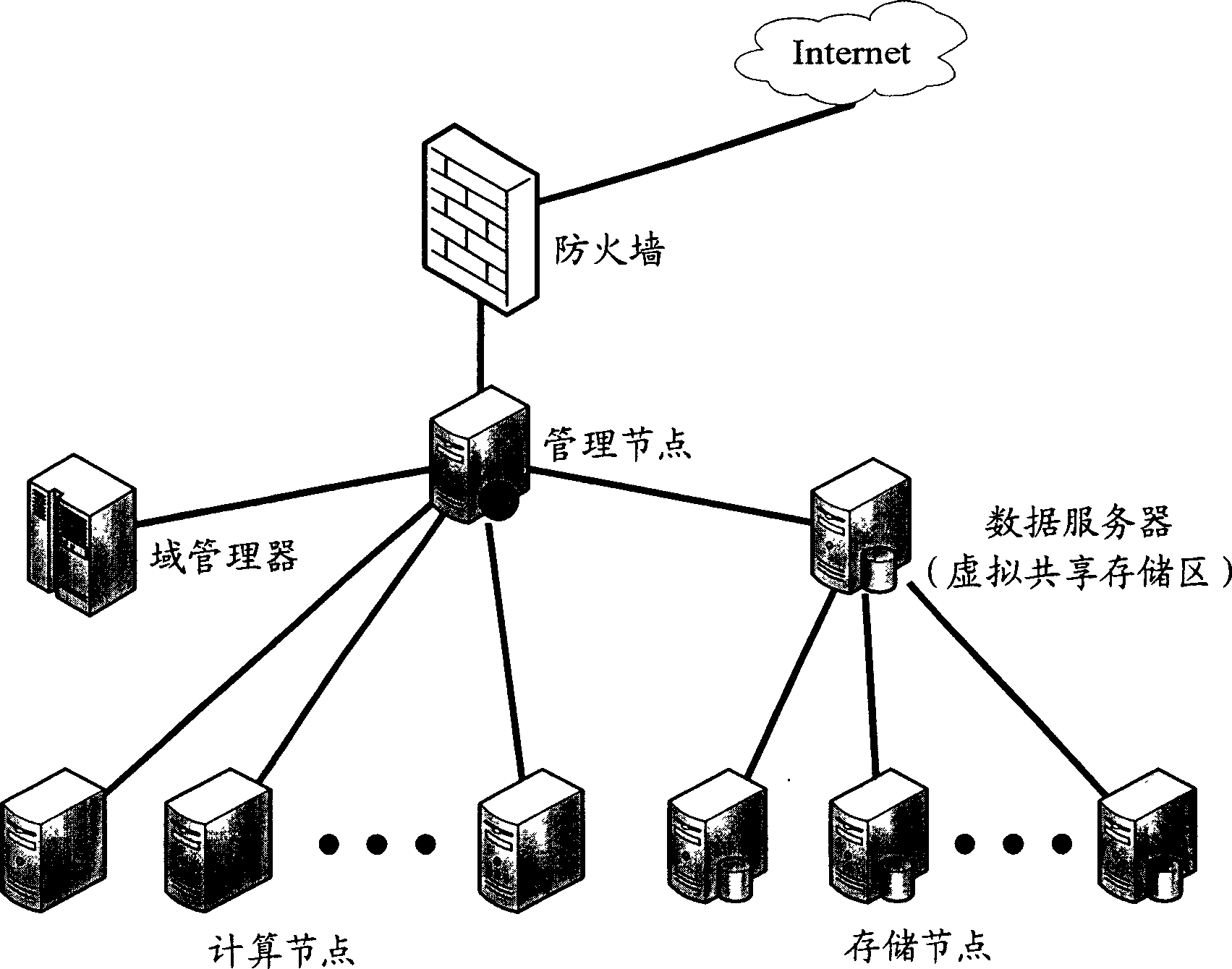 Parallel and distributing type identifying human face based on net