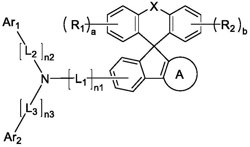 Organic light-emitting compound, and organic electroluminescent device using same