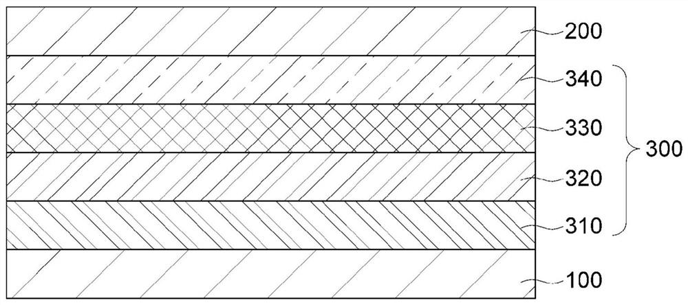 Organic light-emitting compound, and organic electroluminescent device using same