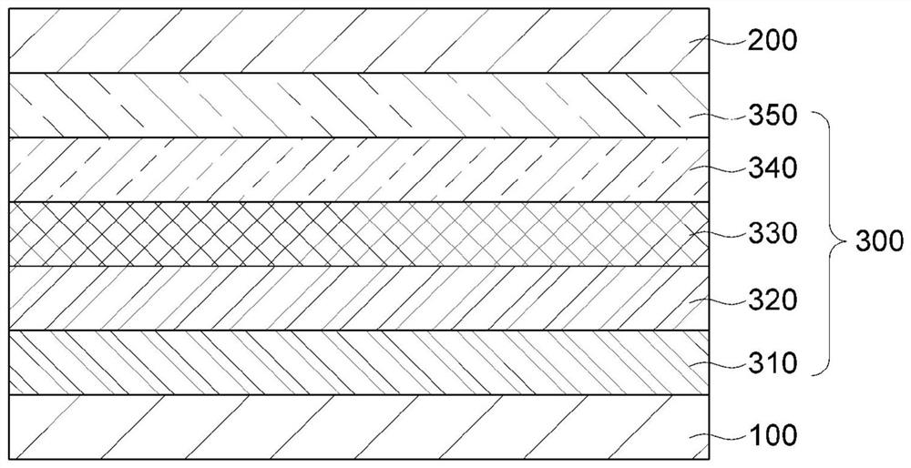 Organic light-emitting compound, and organic electroluminescent device using same