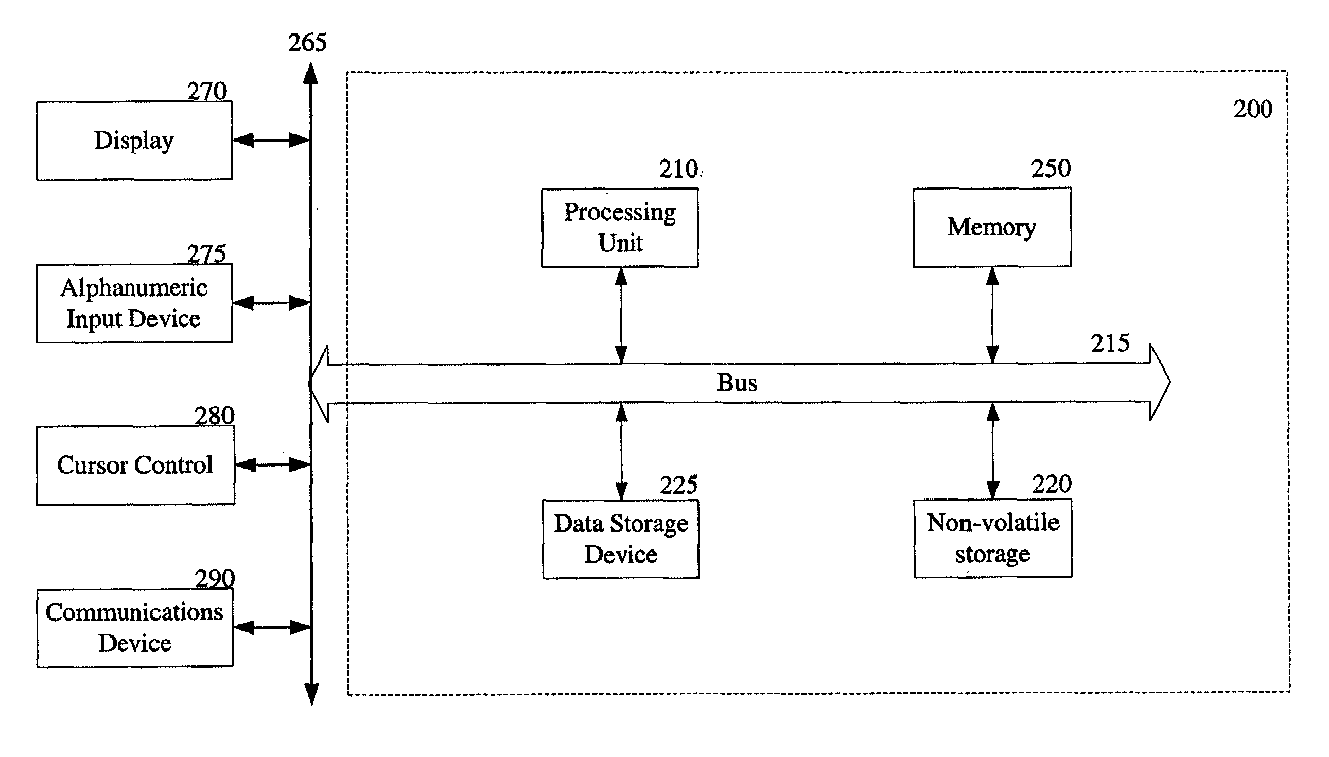 Method and apparatus for correction of mammograms for non-uniform breast thickness