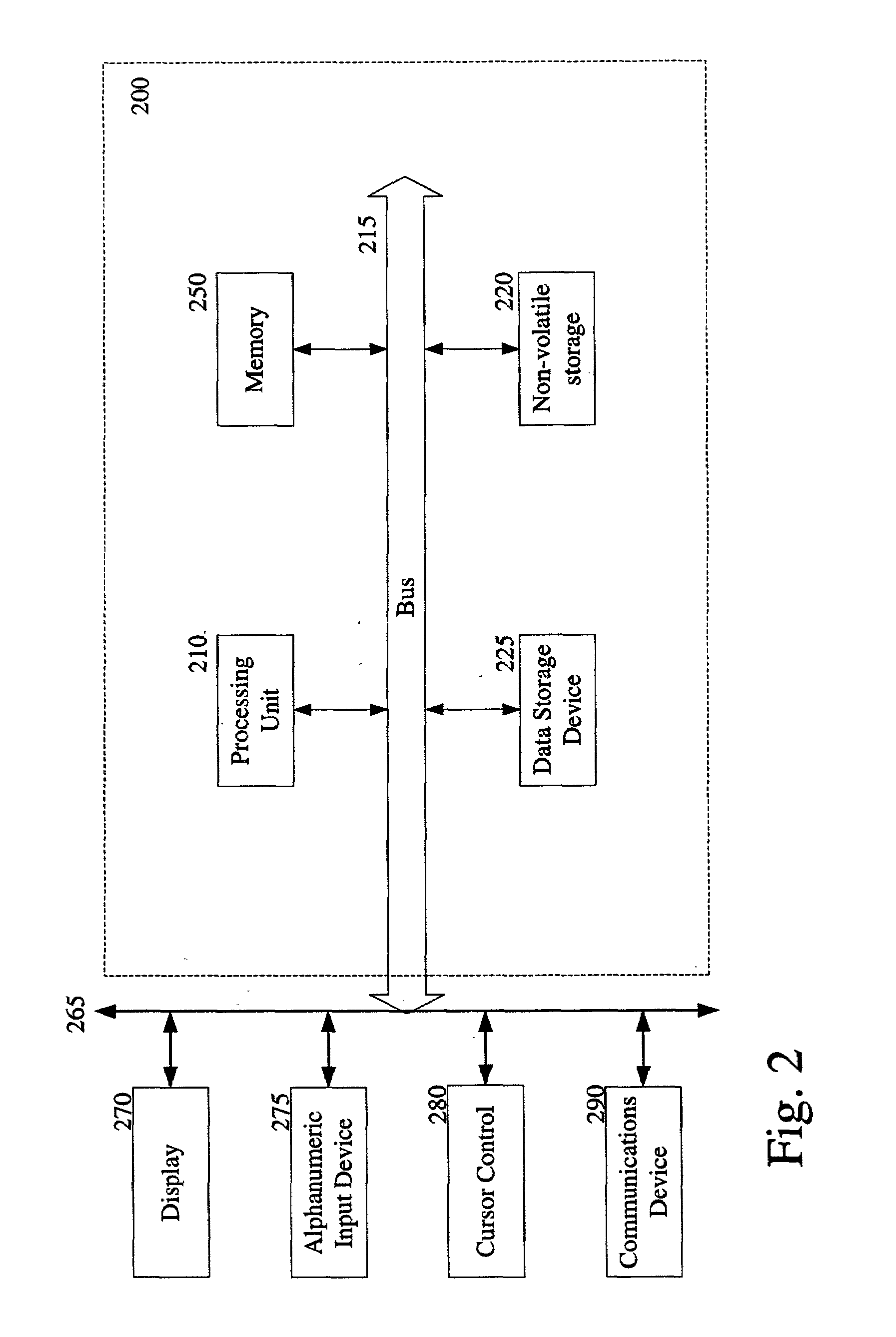 Method and apparatus for correction of mammograms for non-uniform breast thickness