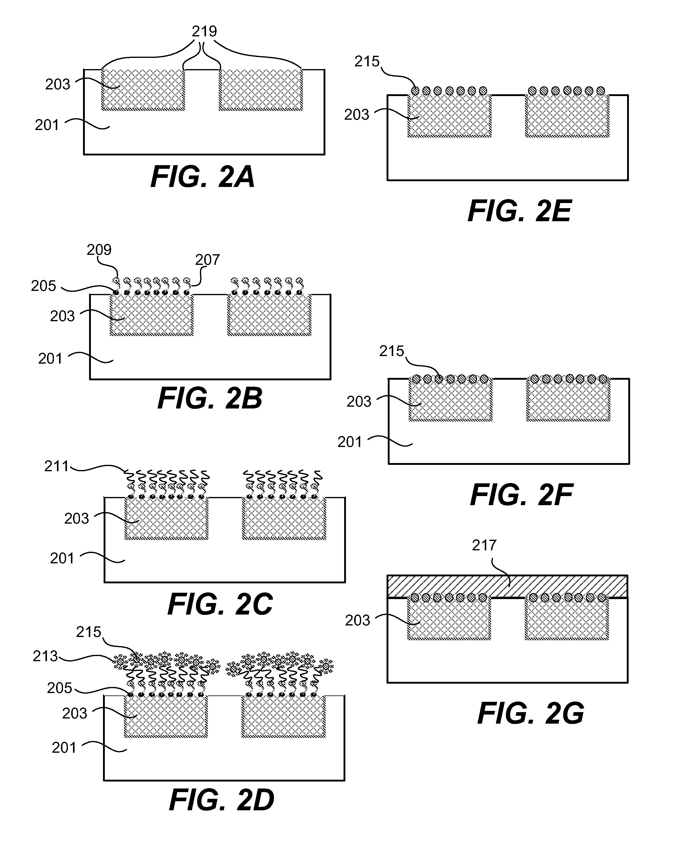 Nanoparticle cap layer