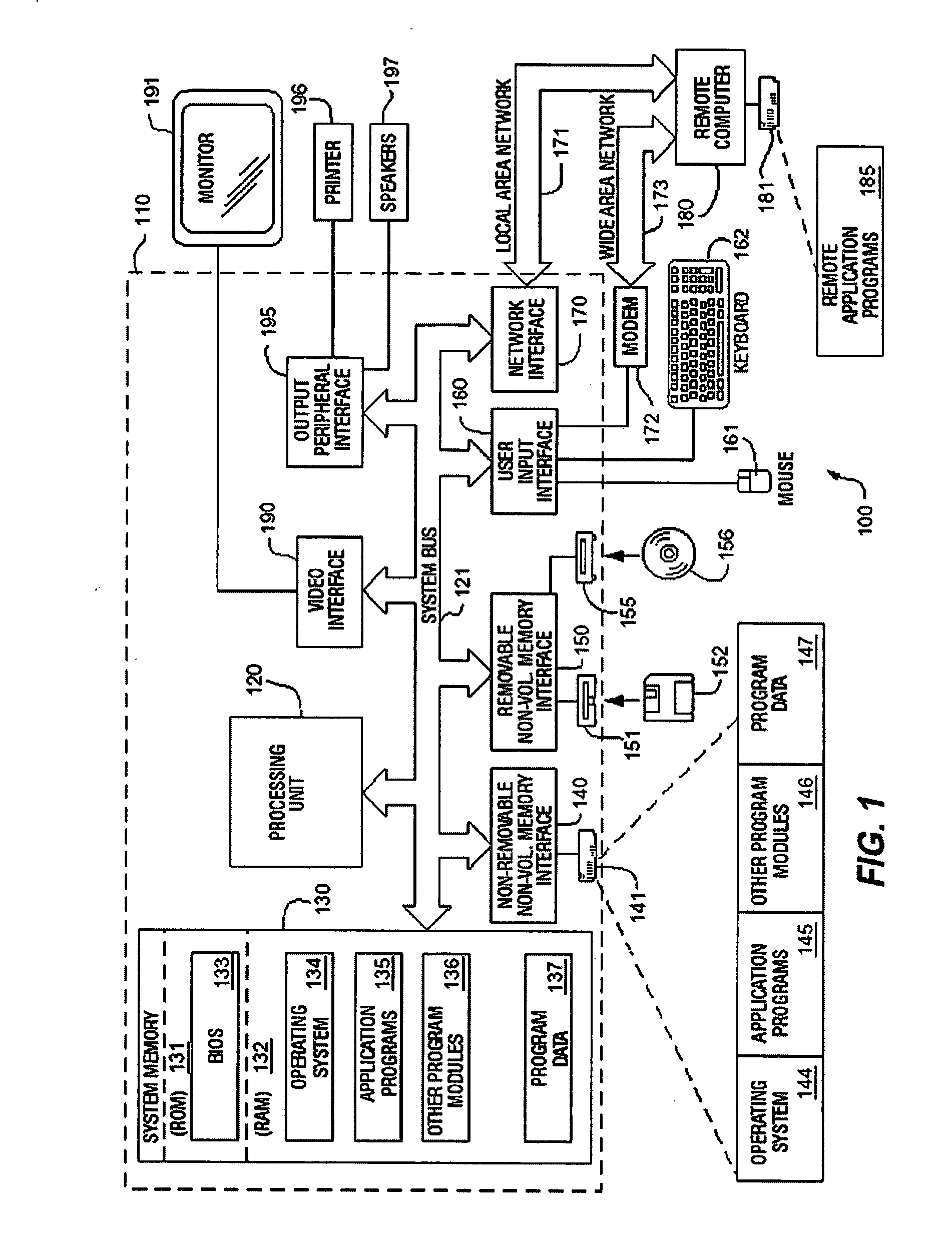 Enhanced e-mail folder security