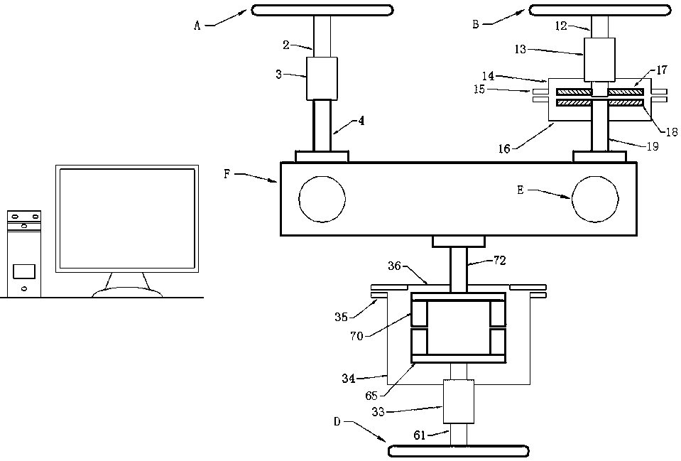 Idle, Disk, Sine Wave Triple Load Turntable Gym with Analysis