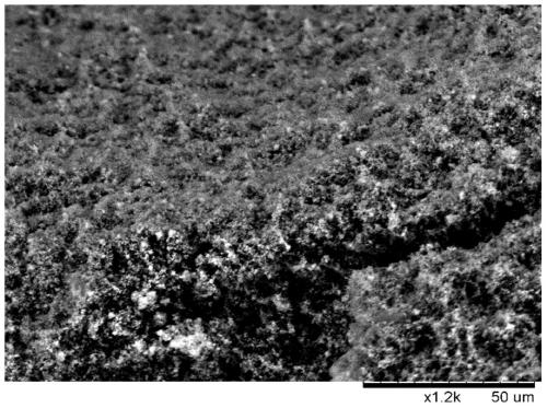 Multifunctional carbon molecular sieve derived from metal organic framework material/self-polymerized microporous polymer composite, and preparation method and application thereof