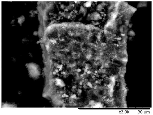 Multifunctional carbon molecular sieve derived from metal organic framework material/self-polymerized microporous polymer composite, and preparation method and application thereof