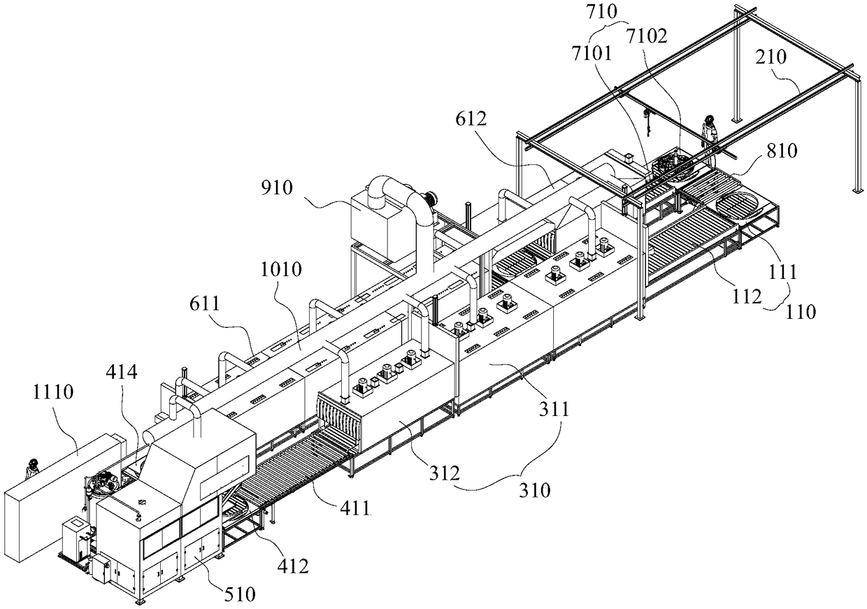 Continuous vacuum dip-painting production line