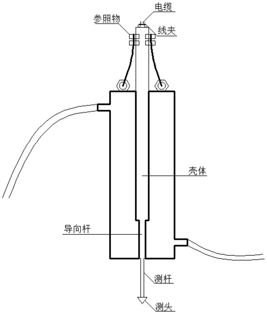 Passive Cooling Device for Differential Transformer Displacement Transducers (lvdt)