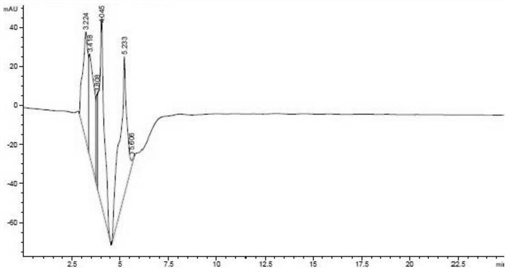 Preparation method and application of urechis unicinctus ACE inhibitory peptide