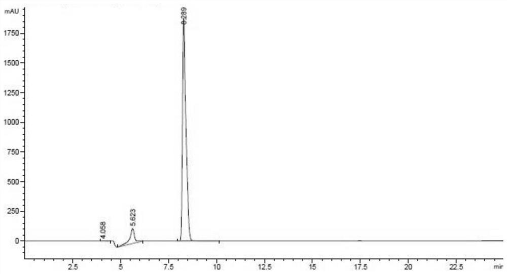 Preparation method and application of urechis unicinctus ACE inhibitory peptide