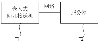 Child picking and sending system on basis of face identification and control method thereof