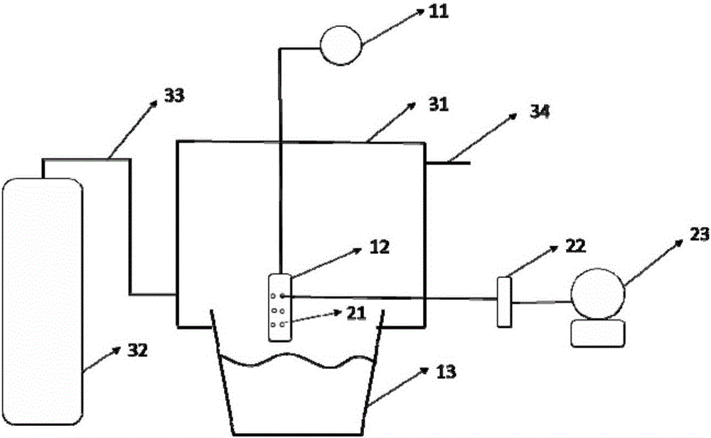 Rapid immersion type metal solidification heat transfer test device and application and application method thereof