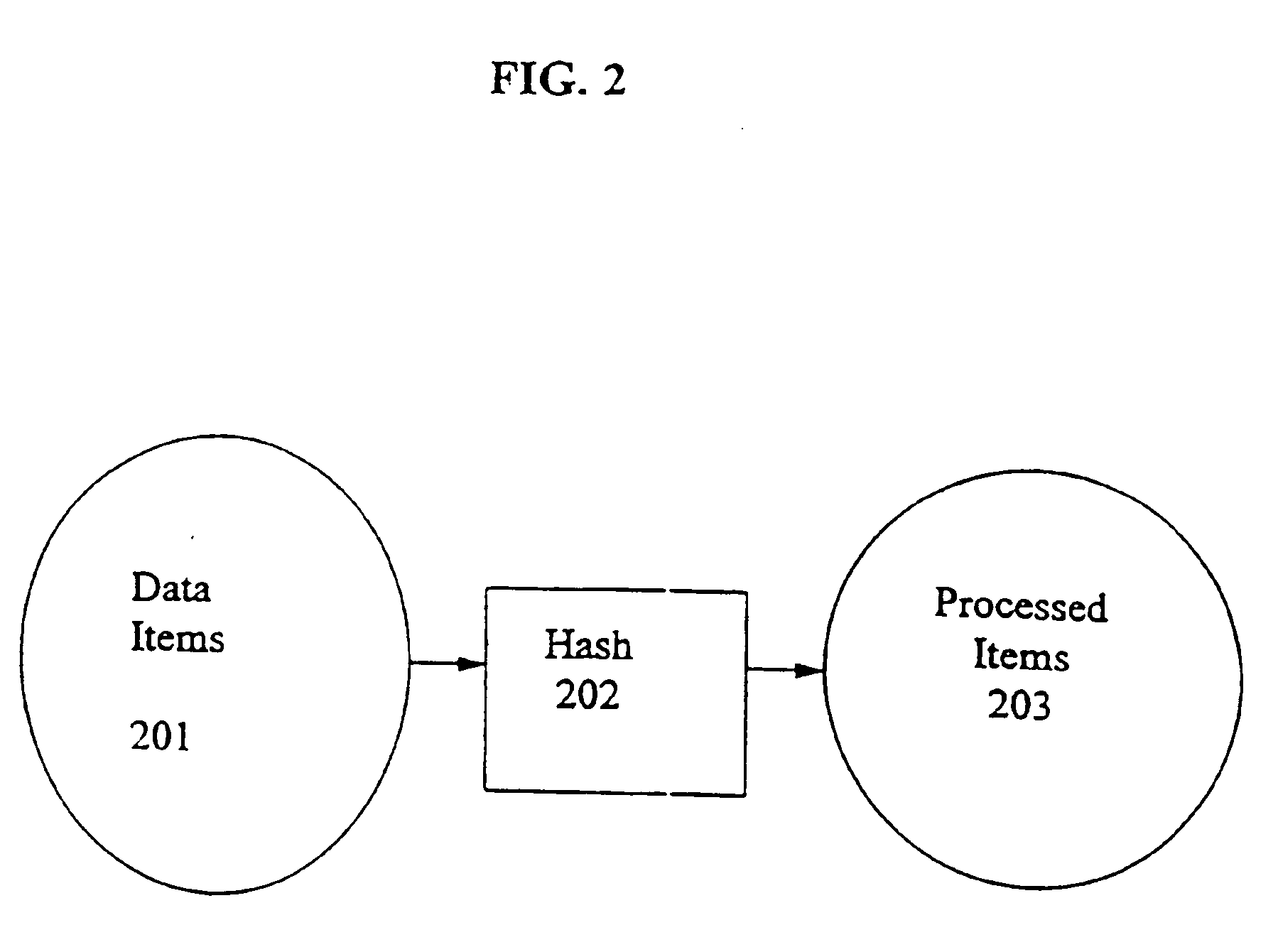 Apparatus and method for demonstrating and confirming the status of digital certificates and other data