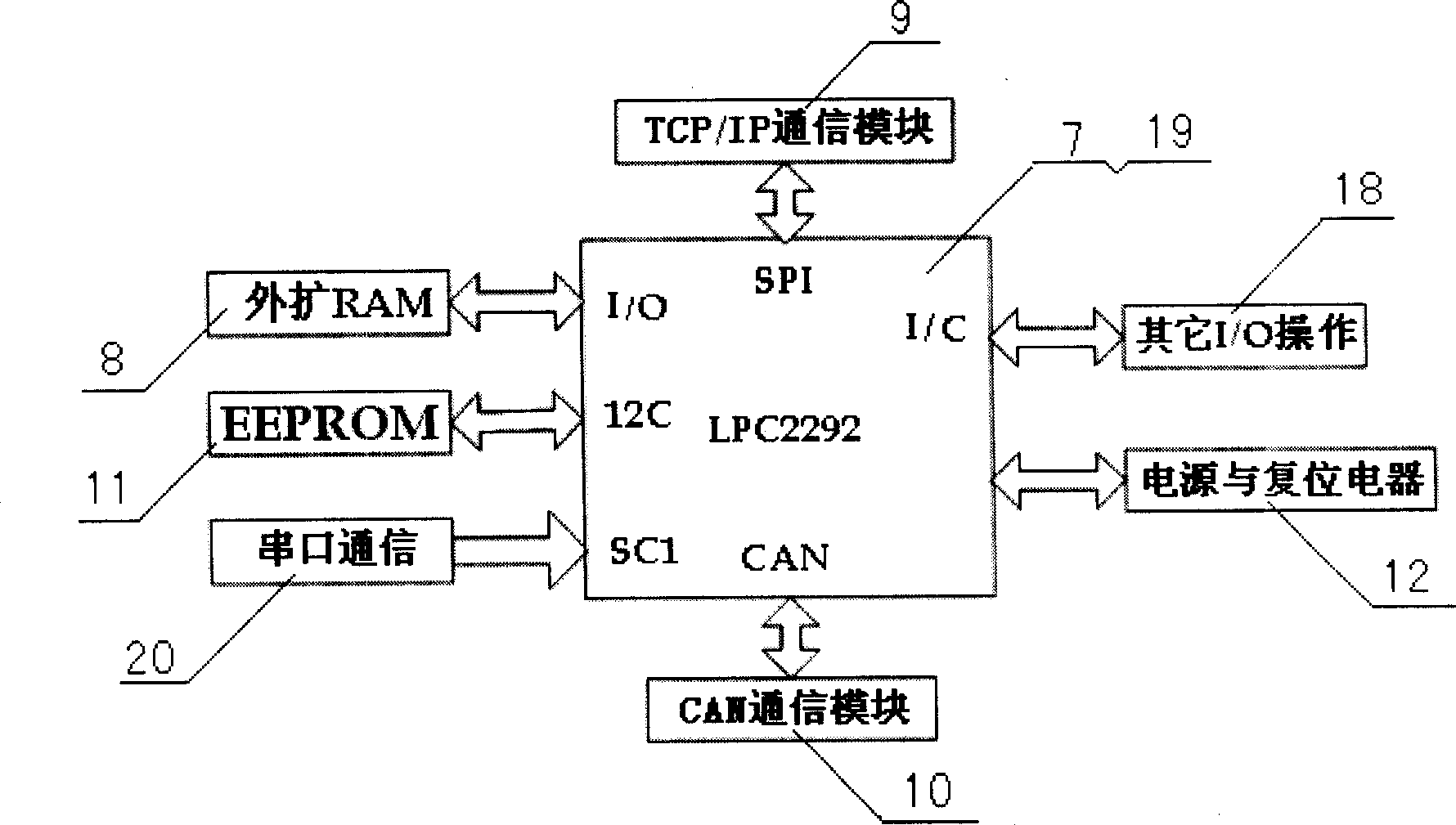 Data acquisition system under mine