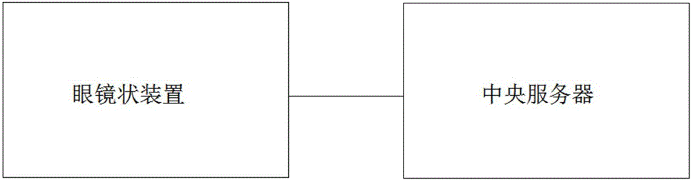 Smart AR-utilized household experiencing system and method thereof