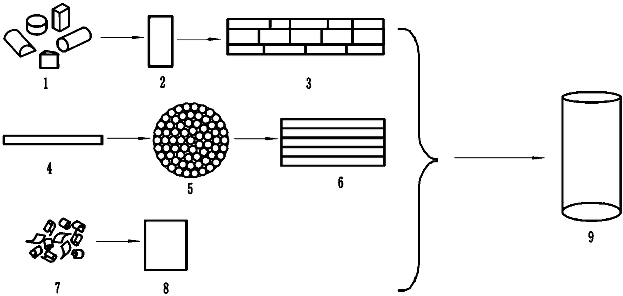 Preparation method of nuclear-grade zirconium alloy return scrap cast ingots