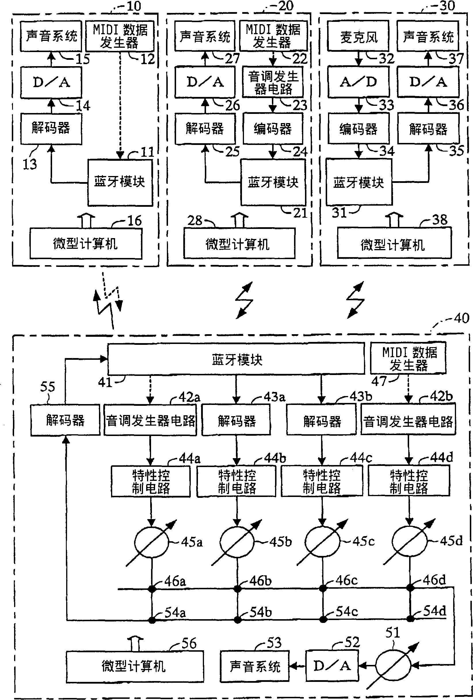 Mixer device and music device capable of communicating with mixer device